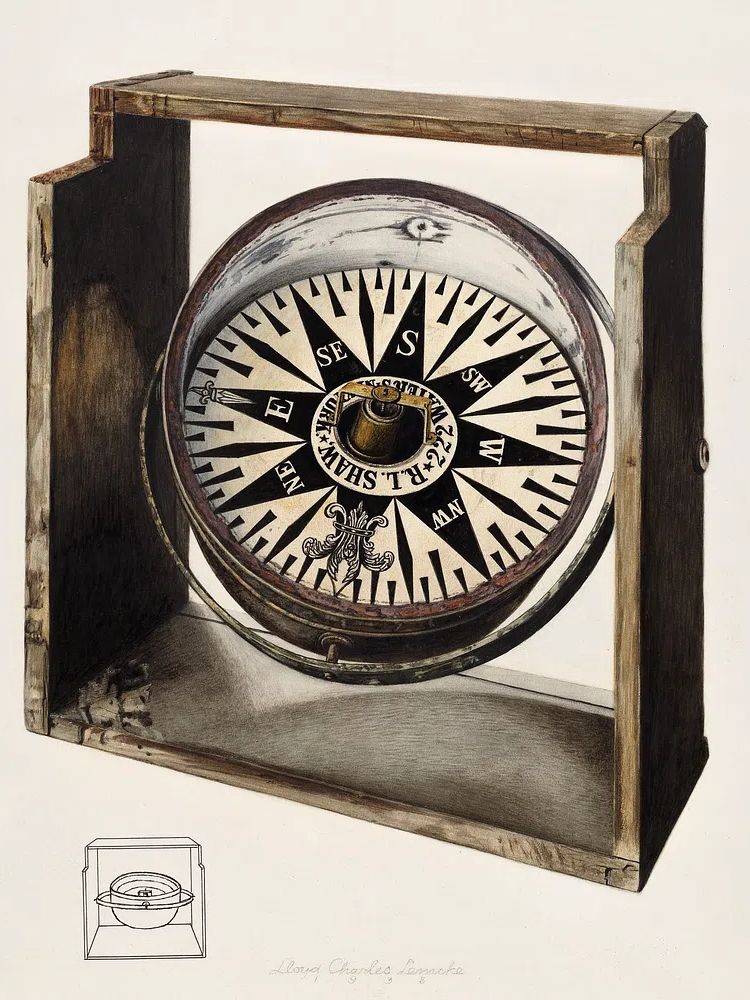 Antique Compass Illustration Poster. poster — fine-art art