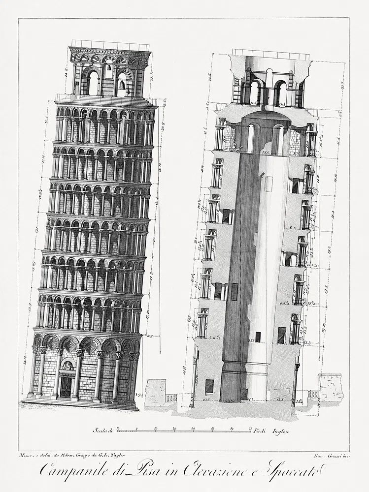 Pisa bell tower, aesthetic print. poster detail