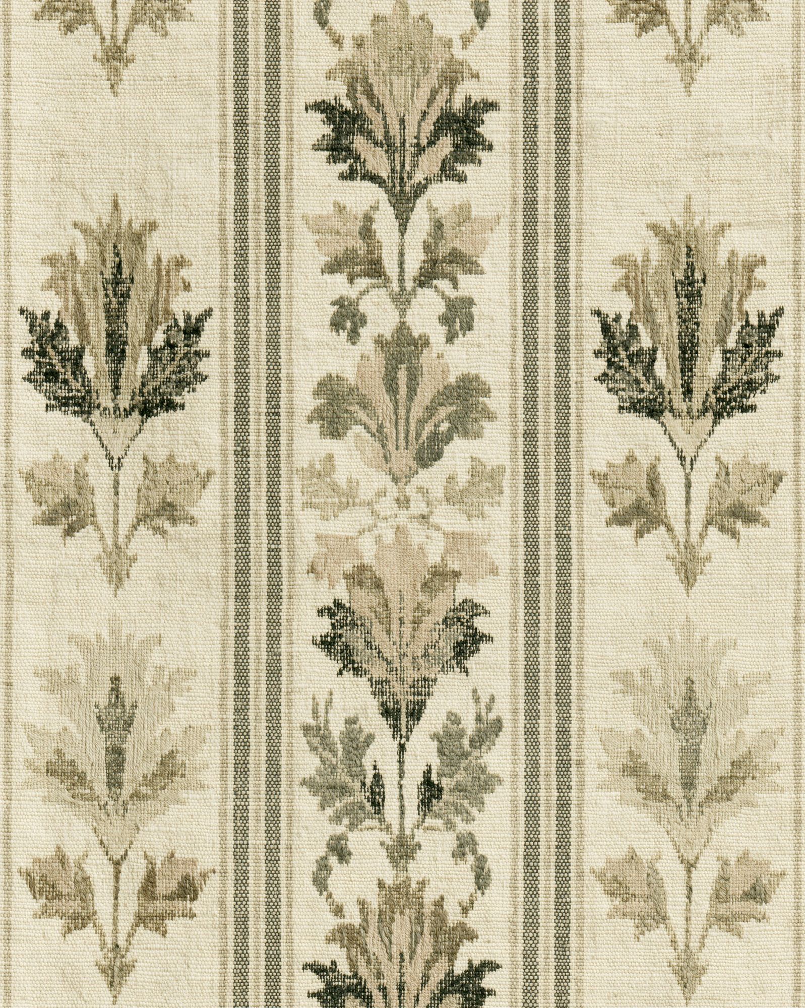 Botanical Textile Pattern Print. poster — botanical art