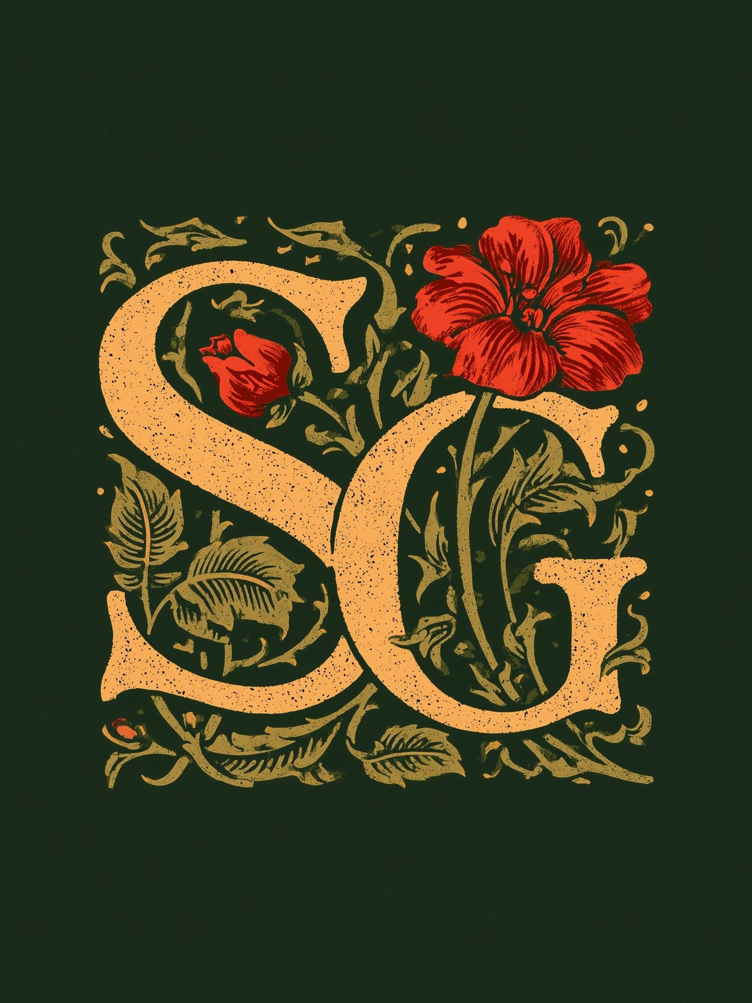 Floral Monogram C Poster. poster detail