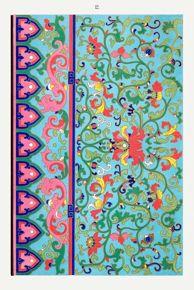 Persian Floral Ornament Print. poster — botanical art