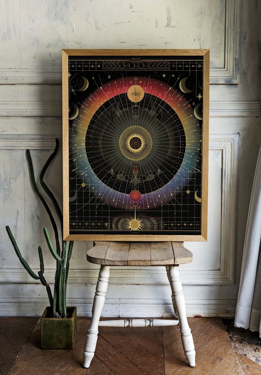Celestial Eye Astrology Poster. room preview