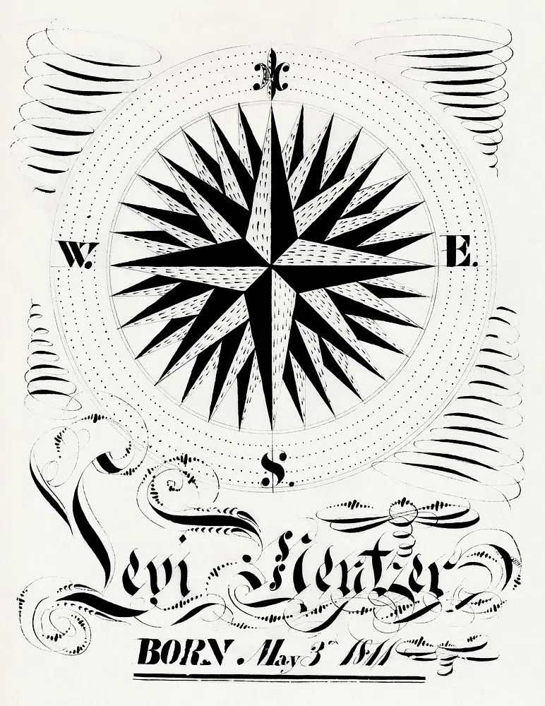 Compass Rose Typography Poster. poster detail