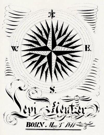 Compass Rose Typography Poster. poster