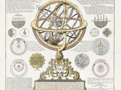 Celestial Sphere — Vintage Print. poster print