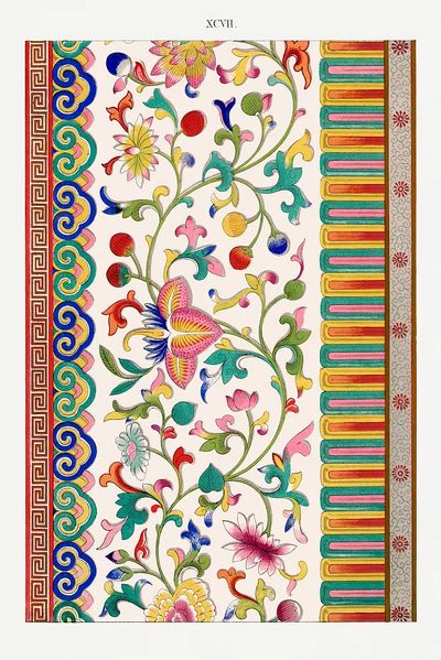 Floral Pattern