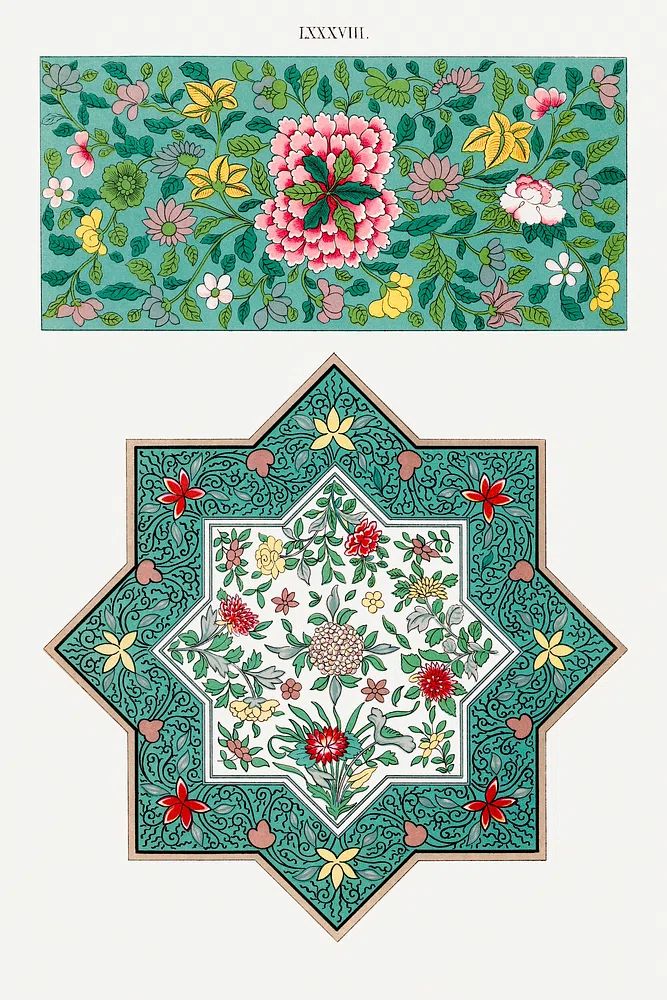 Floral Pattern Art Print. poster detail