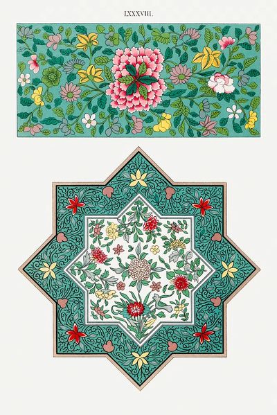 Floral Pattern Art Print. poster print