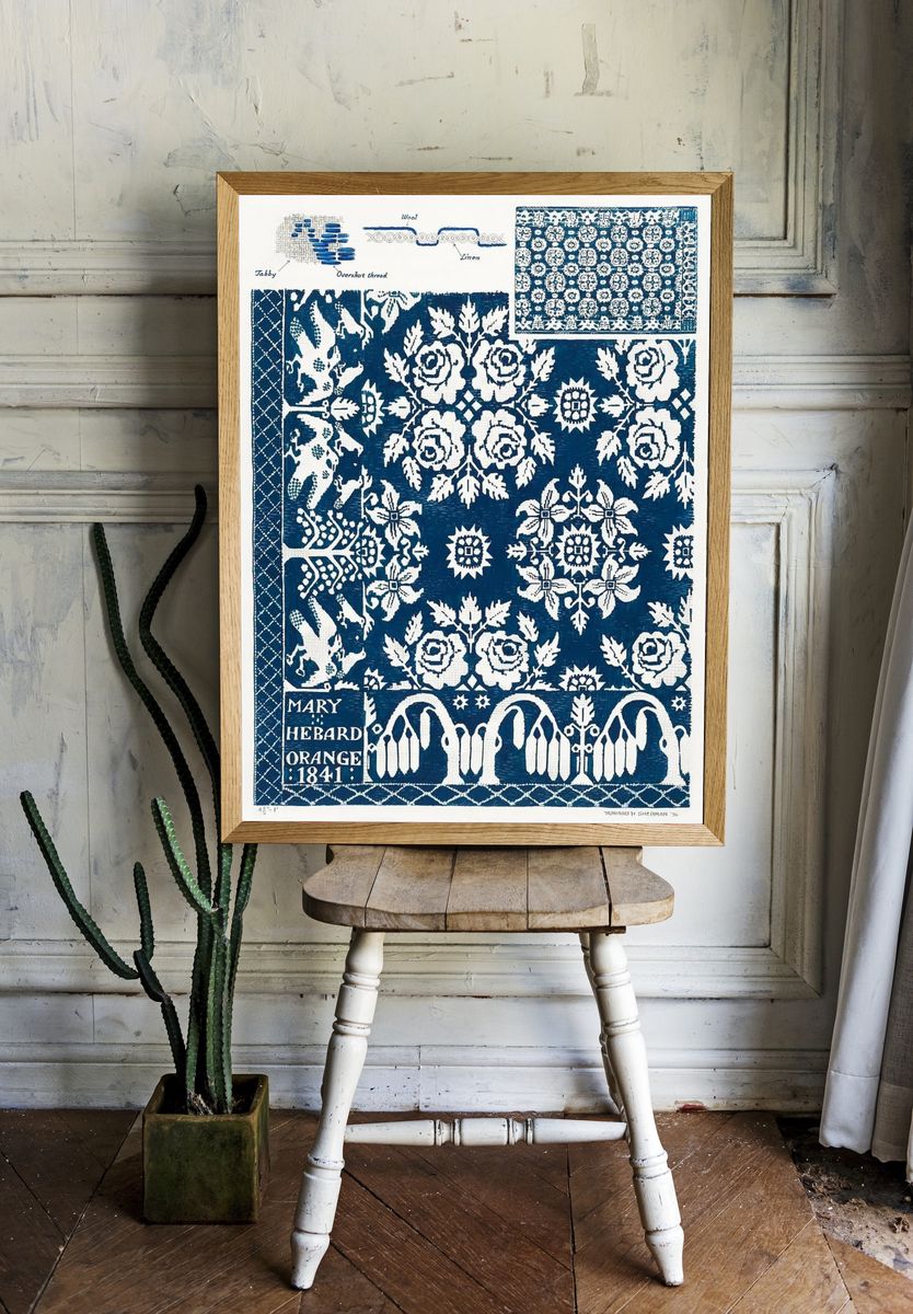 Floral Pattern Textile Design Poster room preview