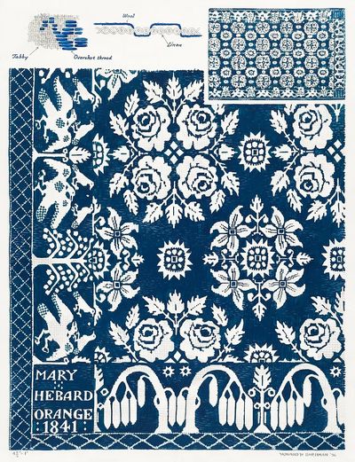 Floral Pattern Textile Design Poster. poster