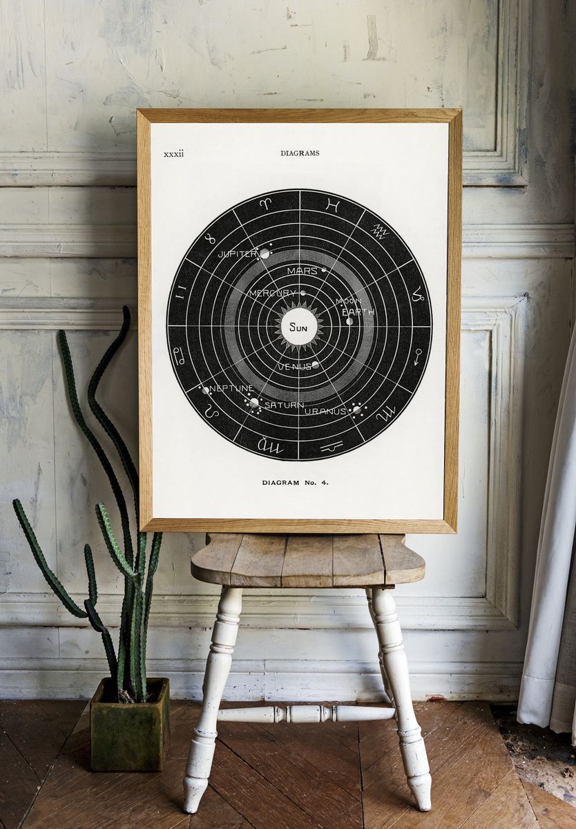 Diagram no.4 print high resolution. — room view 1