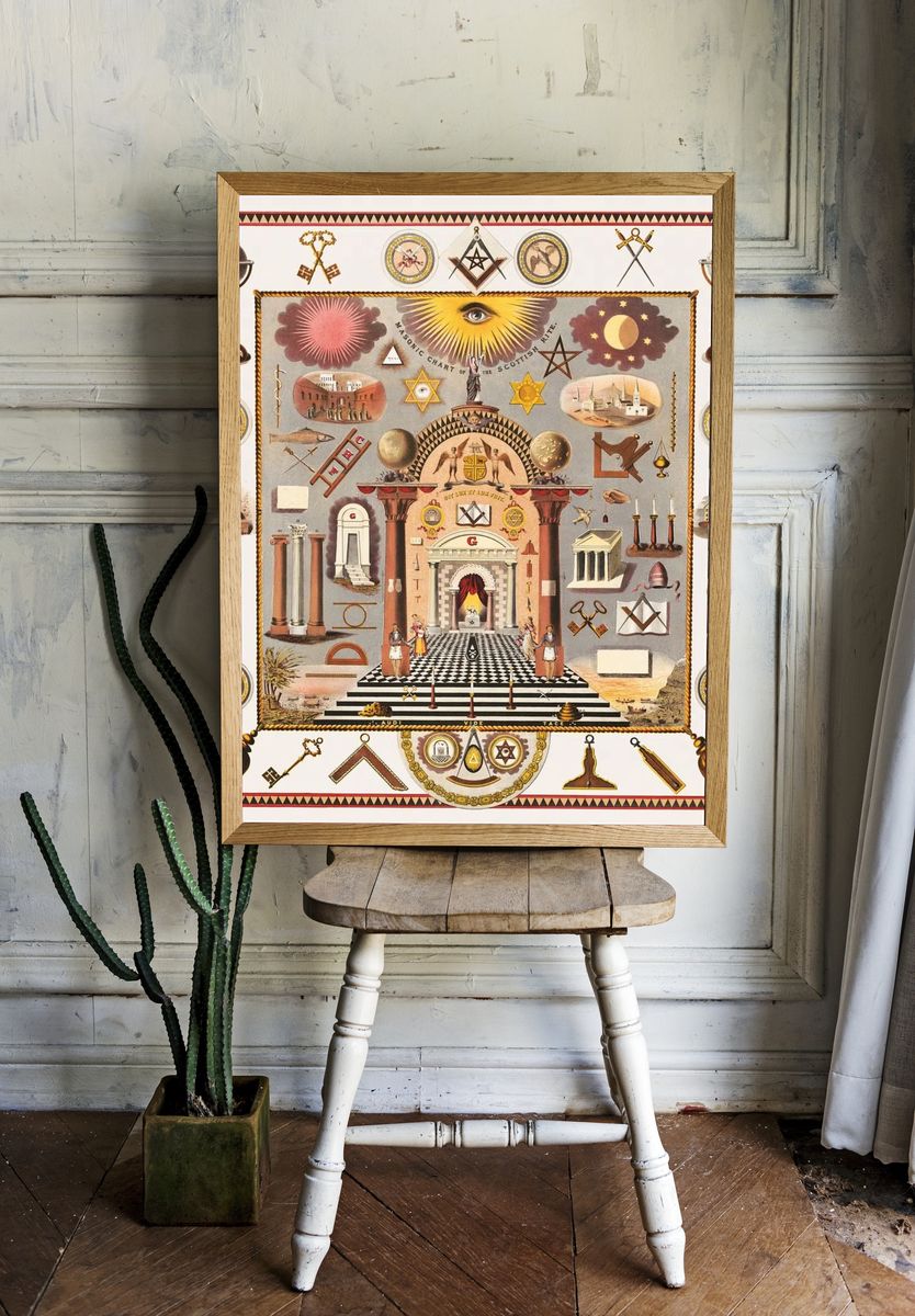 Masonic Chart of the Scottish Rite Poster. — room view 1