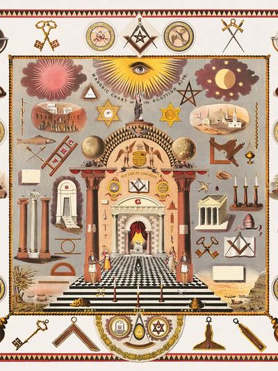 Masonic Chart of the Scottish Rite Poster. poster