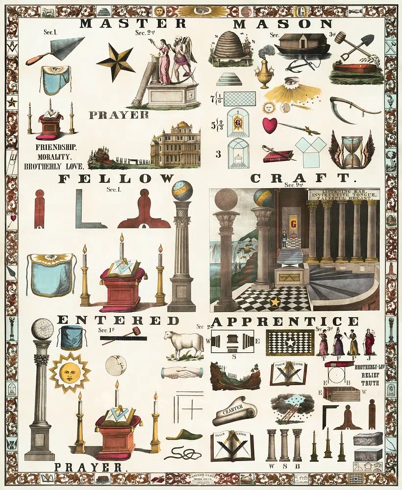 Masonic Symbols and Teachings Poster. poster detail