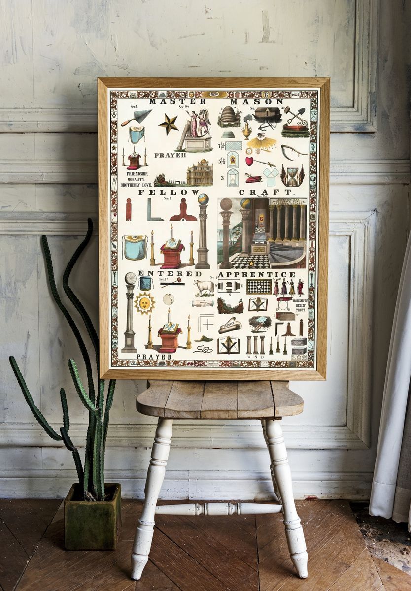 Masonic Symbols and Teachings Poster. — room view 1