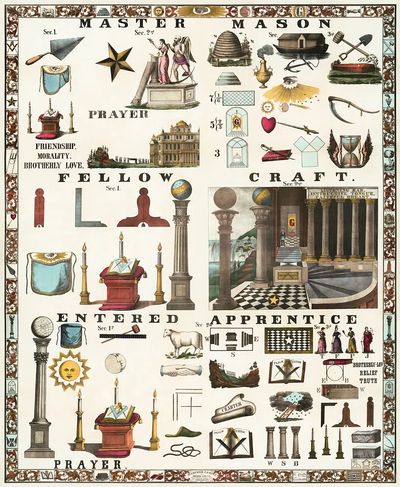 Masonic Symbols and Teachings Poster