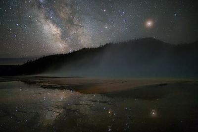 Milky Way Over Yellowstone — Nature Print. poster