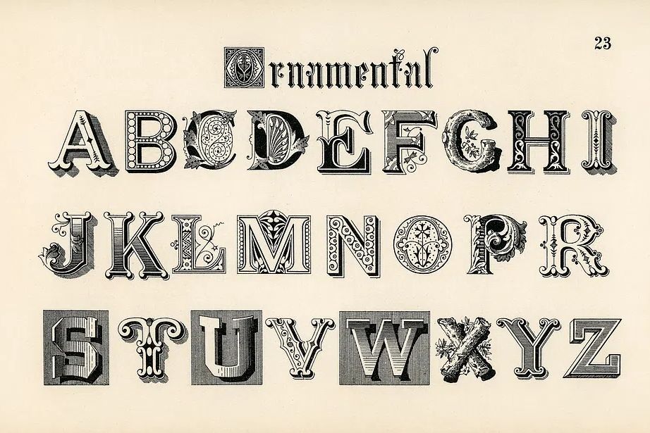 Ornamental fonts Draughtsman's Alphabets Hermann. poster detail