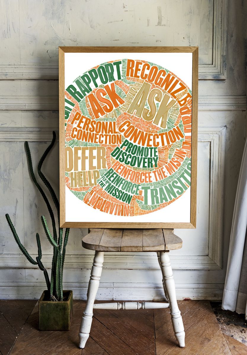 Ask and Listen Typography Poster. — room view 1