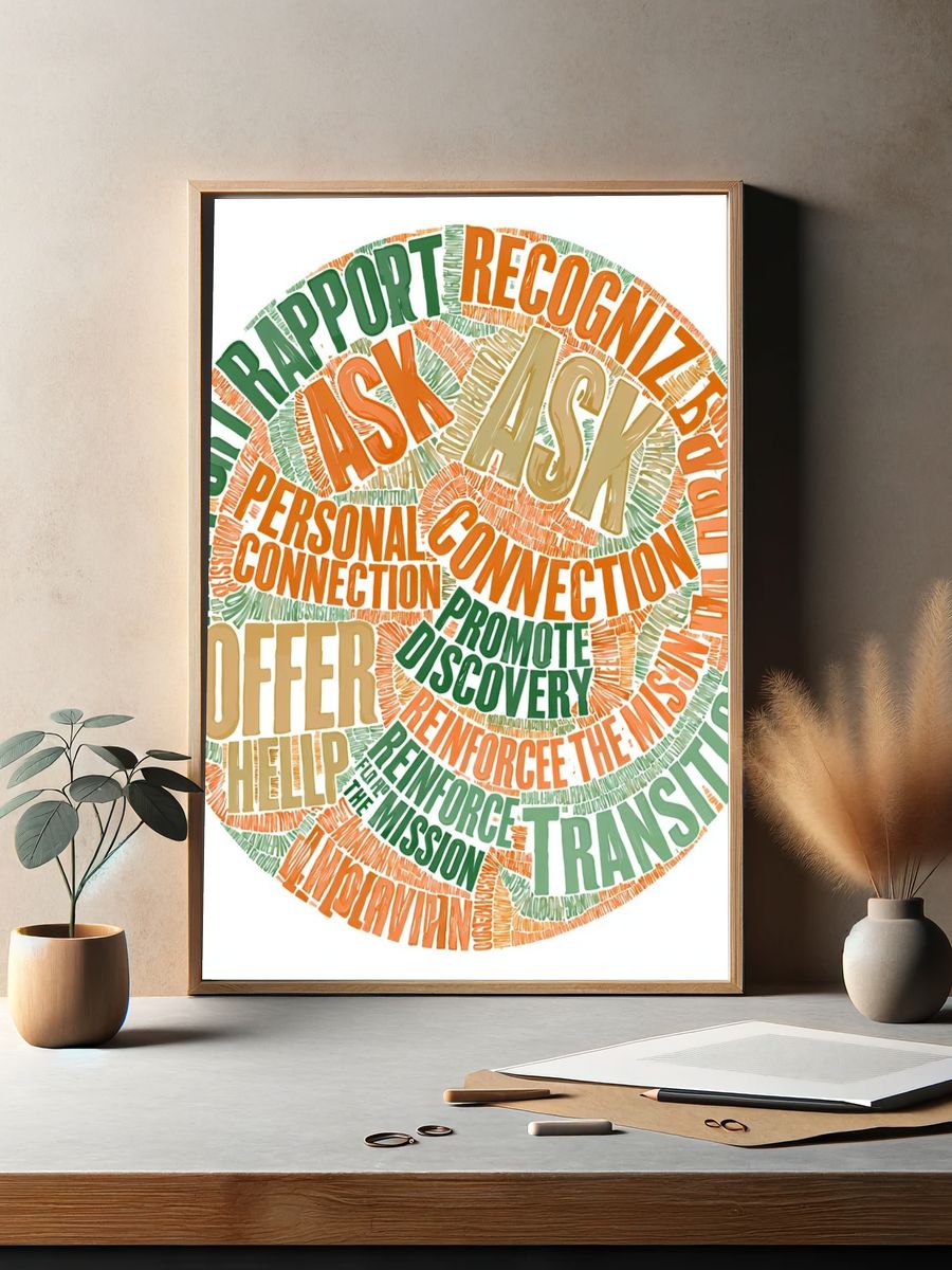 Ask and Listen Typography Poster. — room view 2