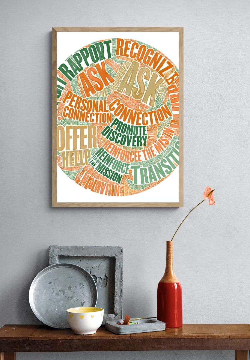 Ask and Listen Typography Poster. — room view 3