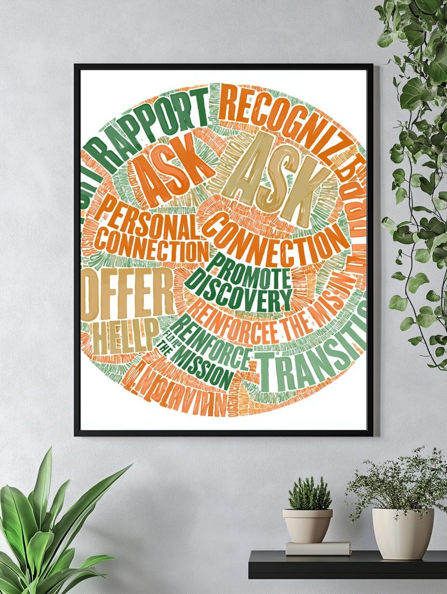 Ask and Listen Typography Poster. — room view 4