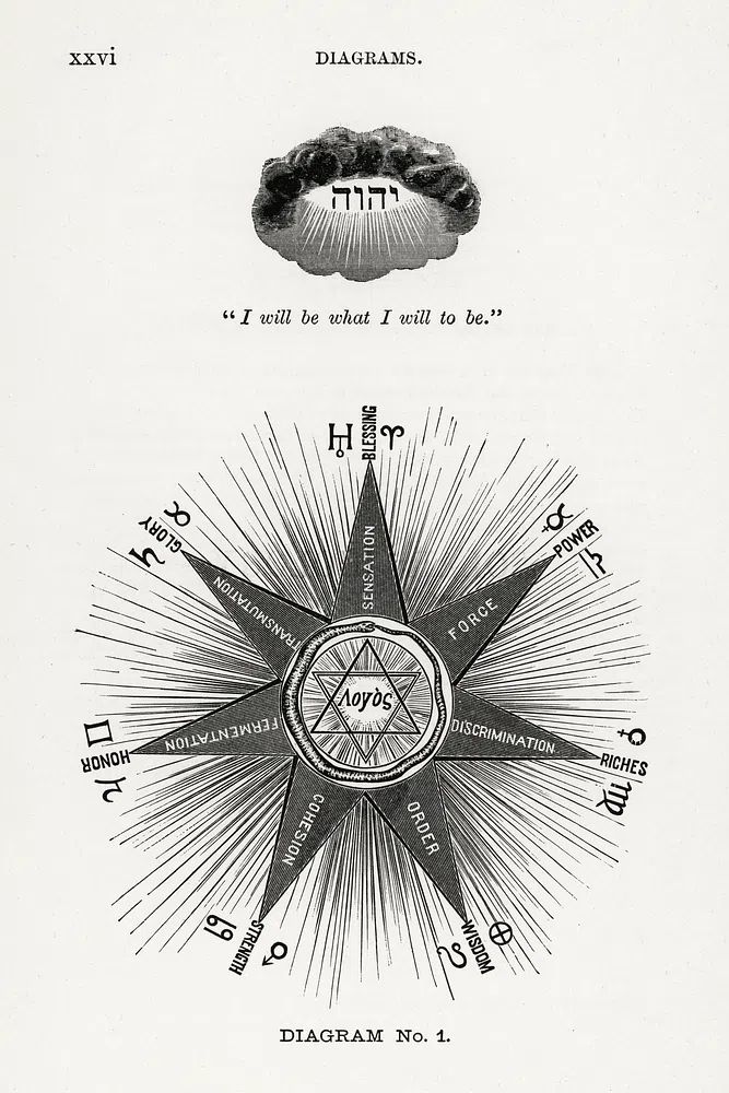 Diagram no.1 print high resolution. poster detail