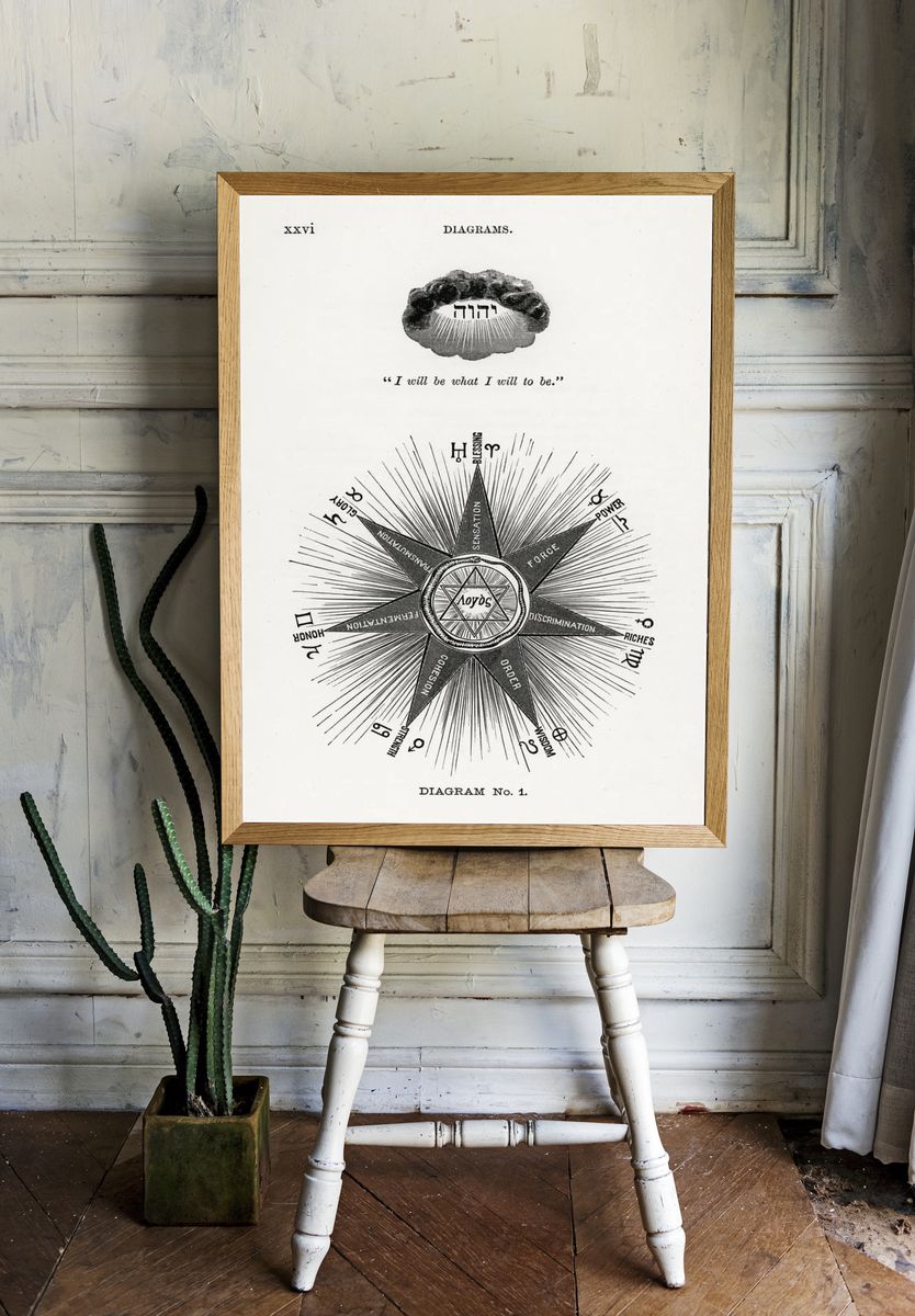 Diagram no.1 print high resolution. — room view 1