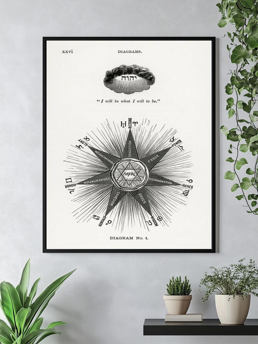 Diagram no.1 print high resolution. — room view 4