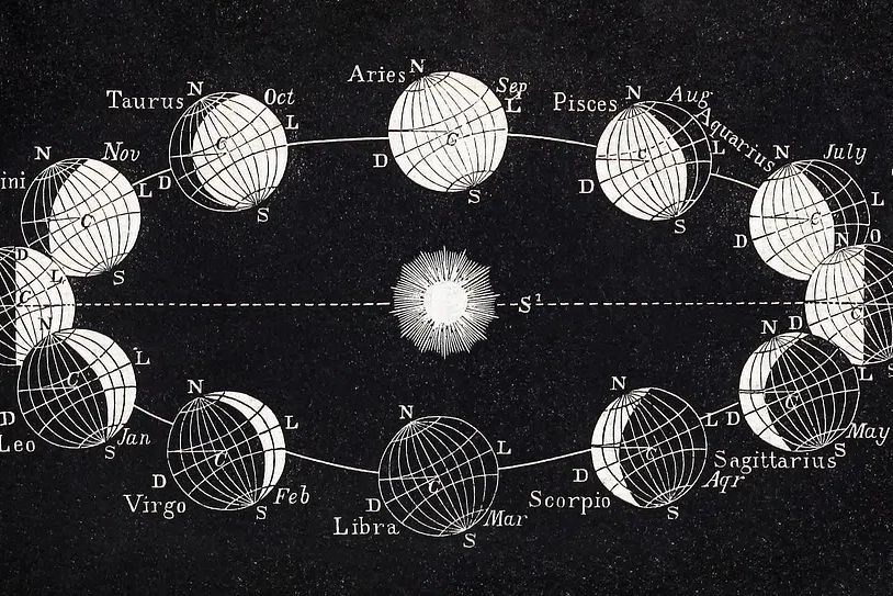 Elements astronomy explanatory notes, questions. poster detail