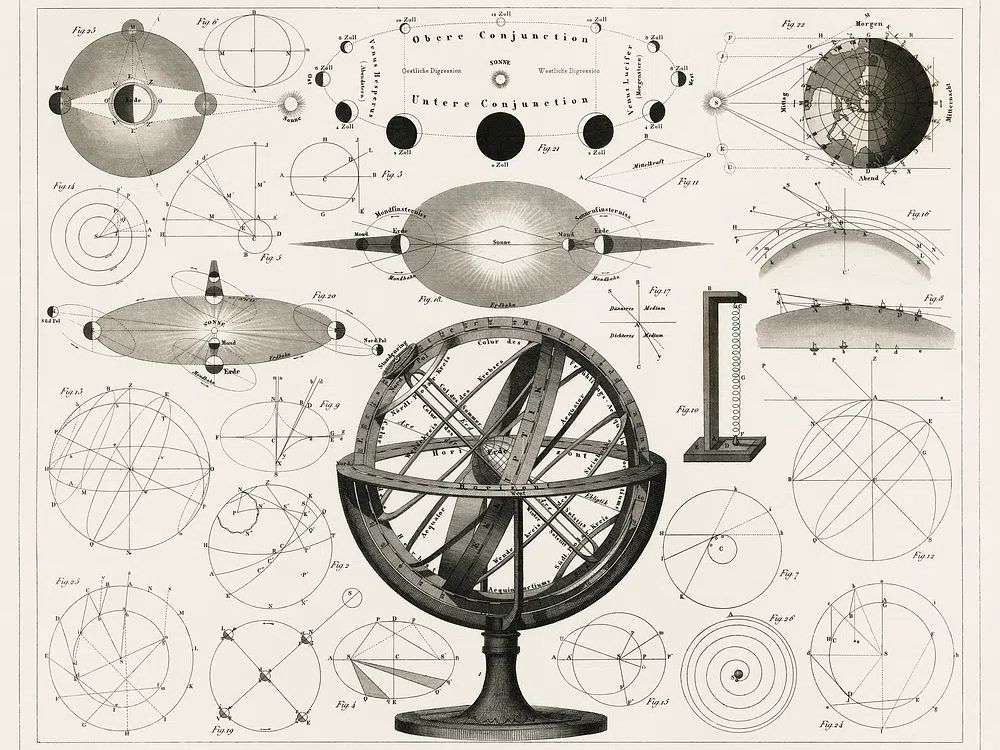 Bolder-Atlas Brockhaus, printed 1849, antique. poster — vintage art