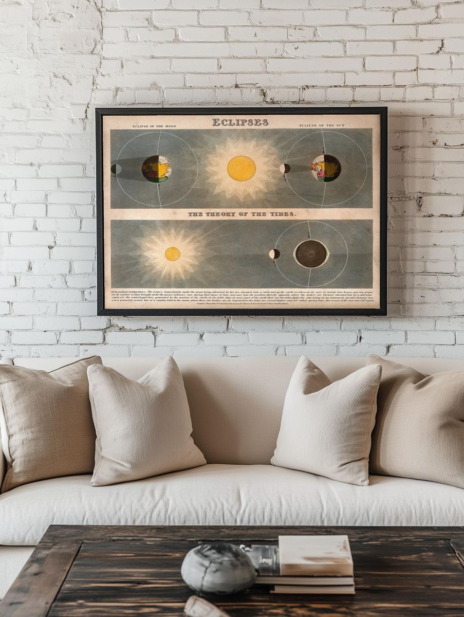 Eclipses Vintage Astronomy Poster room preview