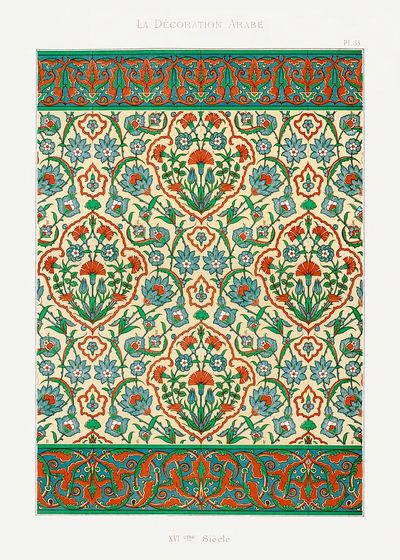 Emile Prisses d’Avennes pattern, plate. poster