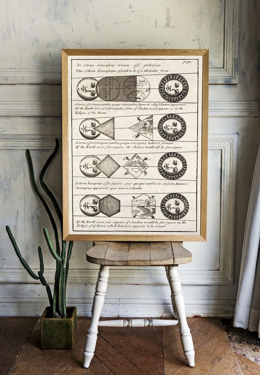 Four diagrams Solar eclipses (1711). — room view 1