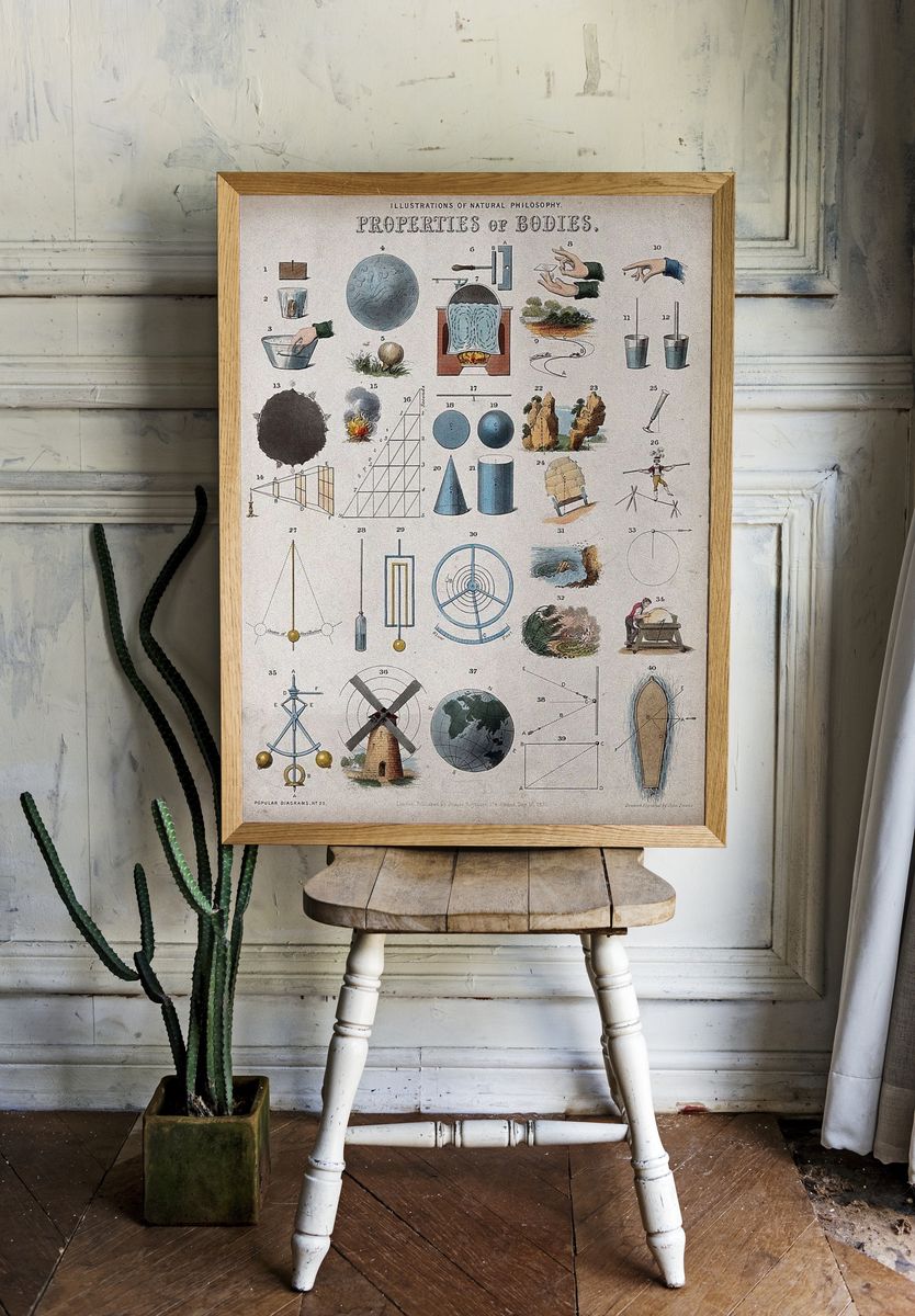 Physics: scientific equipment. Coloured engraving. — room view 1