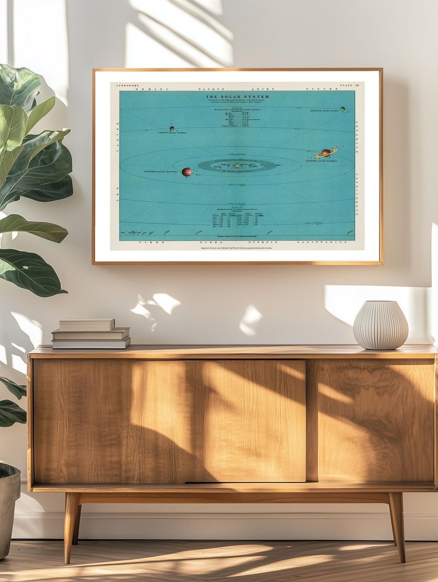 Solar system art print (1908). — room view 3