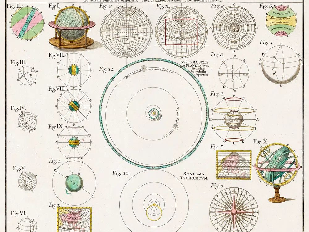 Schematismus geographiae mathematicae, id est. poster — vintage art