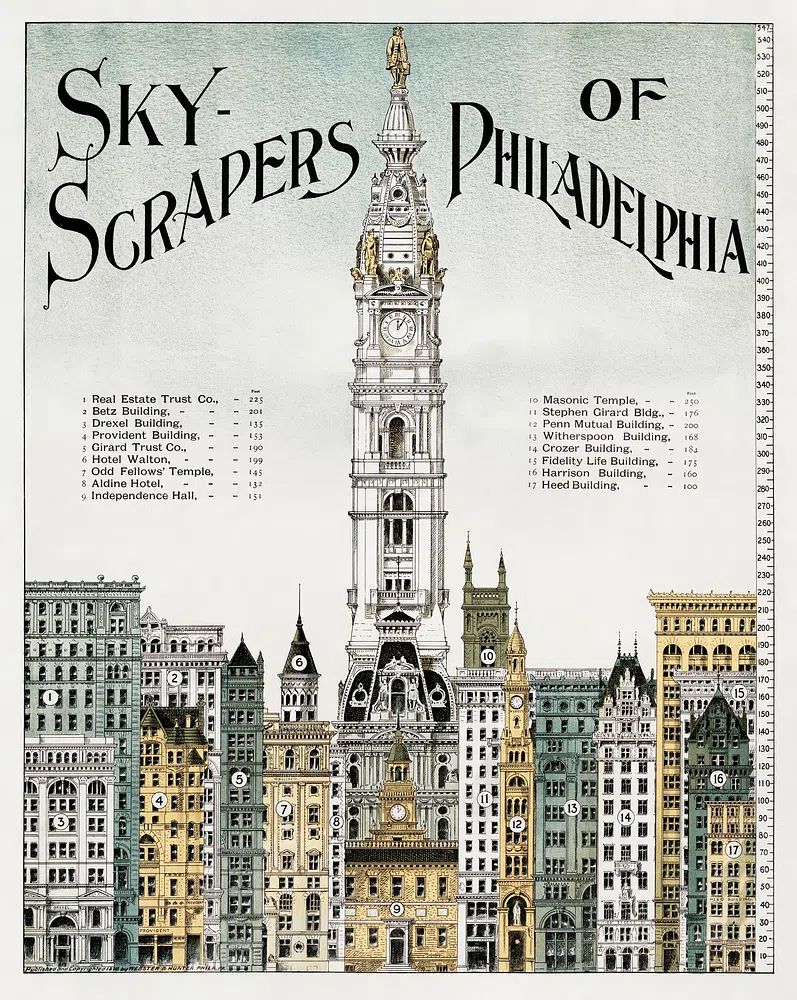 Sky-scrapers Philadelphia, aesthetic printing. Original. poster — vintage art