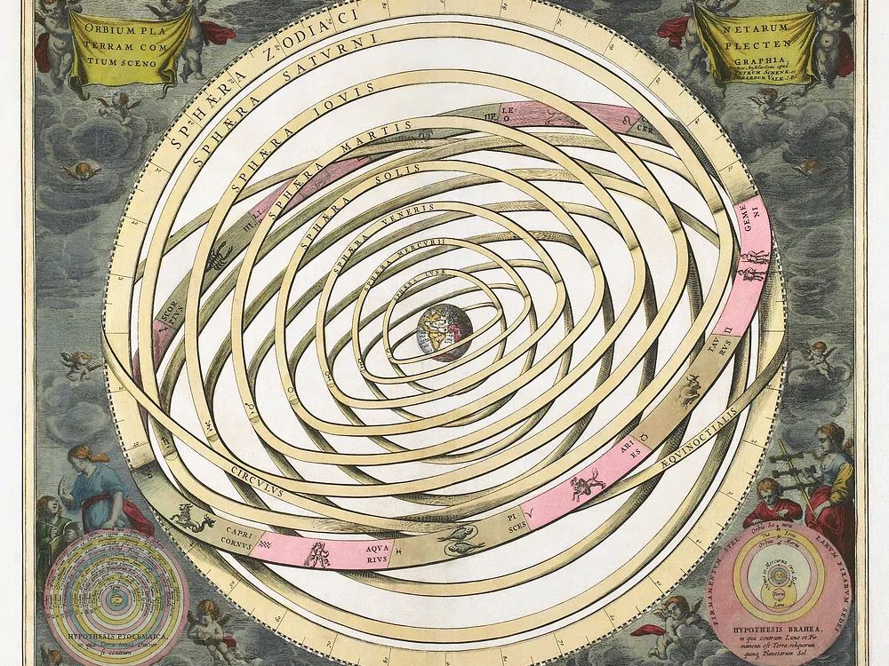 Scenograph Planetary Orbits Encompassing Earth. poster — vintage art