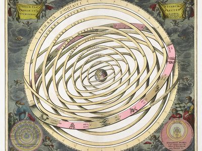 Scenograph Planetary Orbits Encompassing Earth. poster