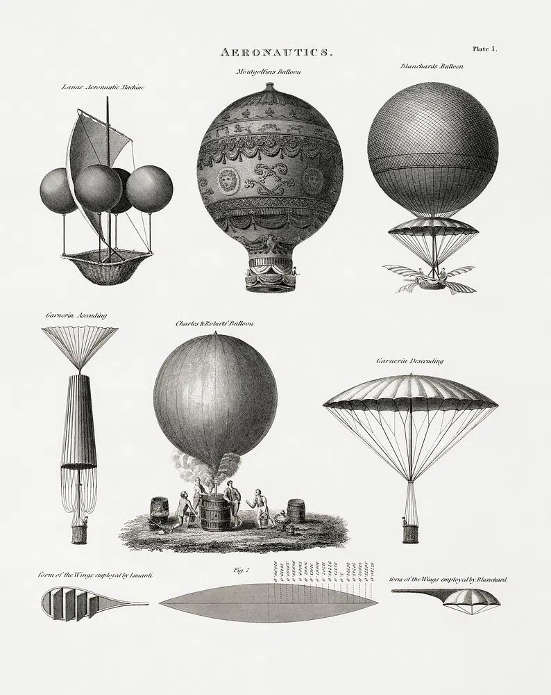 Aeronautics Vintage Print.